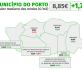 Mietpreise 2022/2023 in Porto und national
